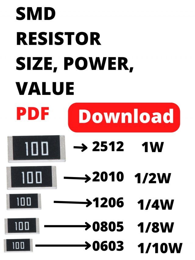 SMD Resistor Package, Size, And Power Rating All Details PDF Download ...